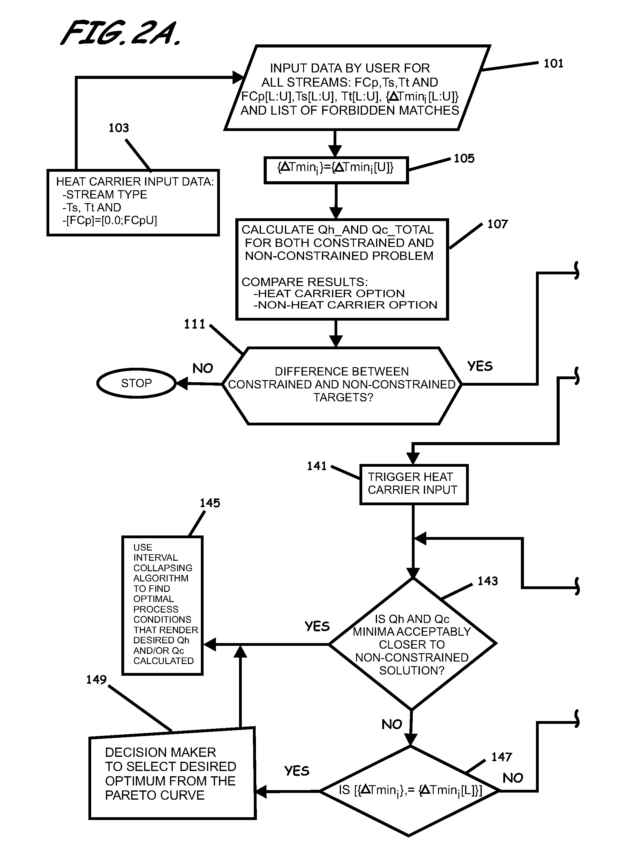 System, Method, and Program Product for Targeting and Identification of Optimal Process Variables in Constrained Energy Recovery Systems