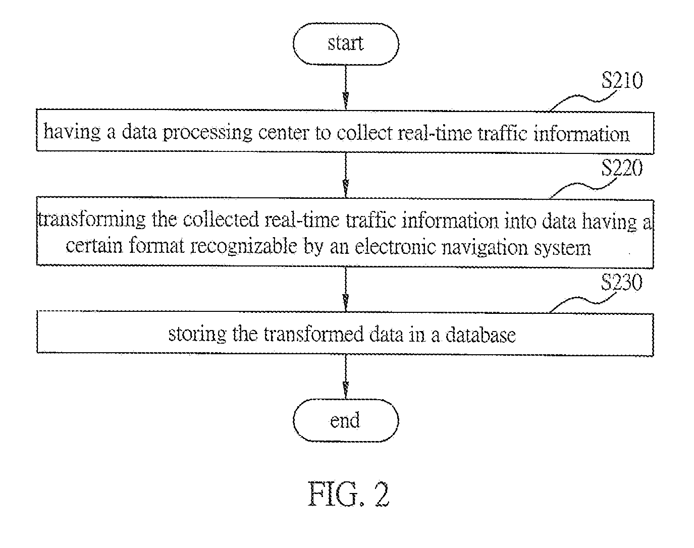 Driving route planning system and method