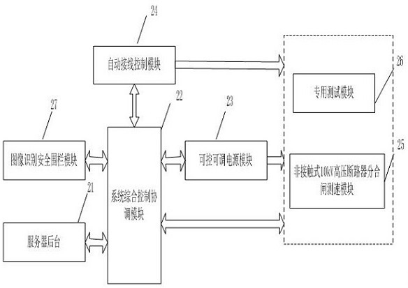 Intelligent testing device for 10kV high-voltage circuit breaker