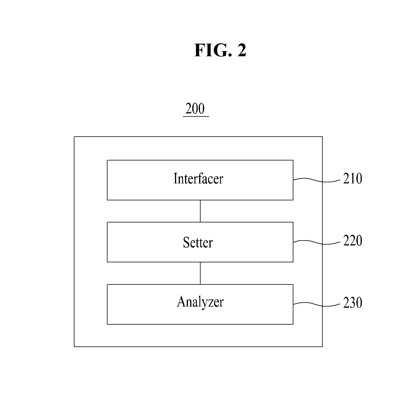 Cloud service system and method