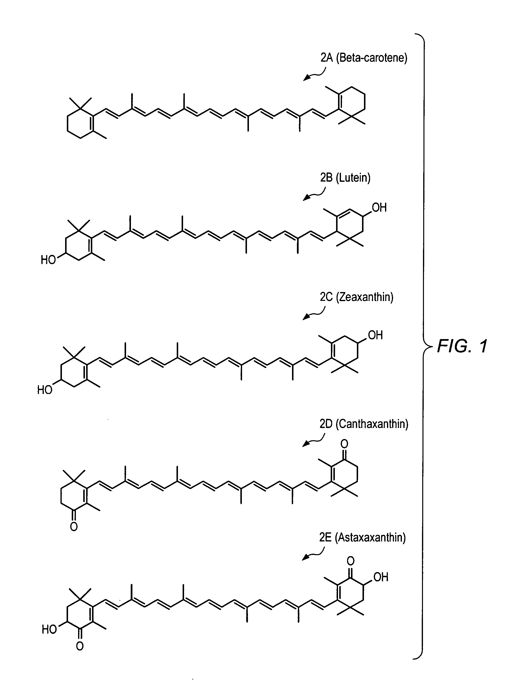 Carotenoid ester analogs or derivatives for controlling C-reactive protein levels