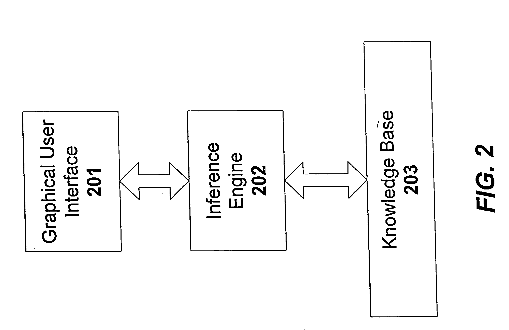 Method and system for providing an intelligent goal-oriented user interface to data and services