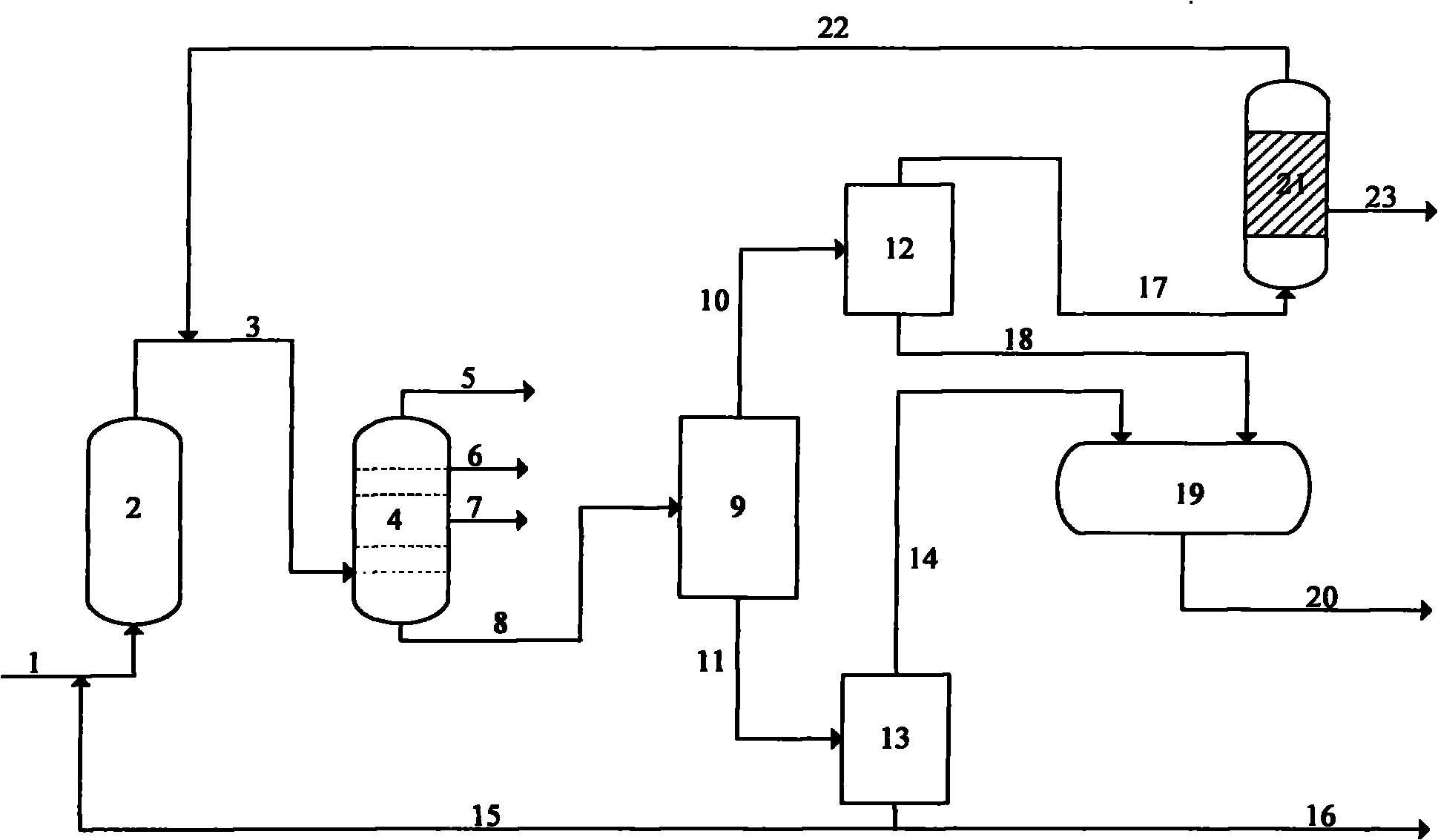 Method for producing needle coke by combined process