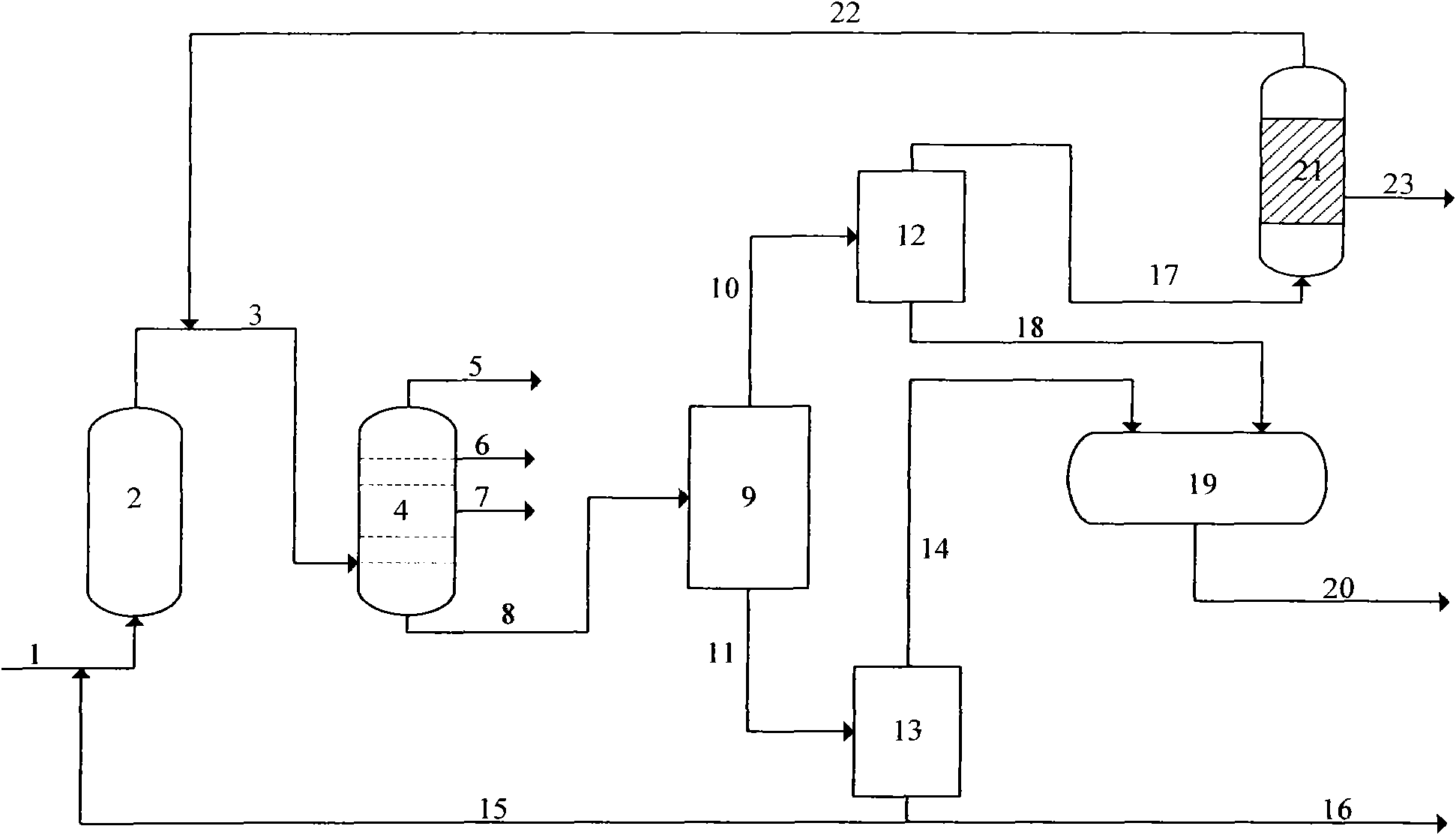 Method for producing needle coke by combined process