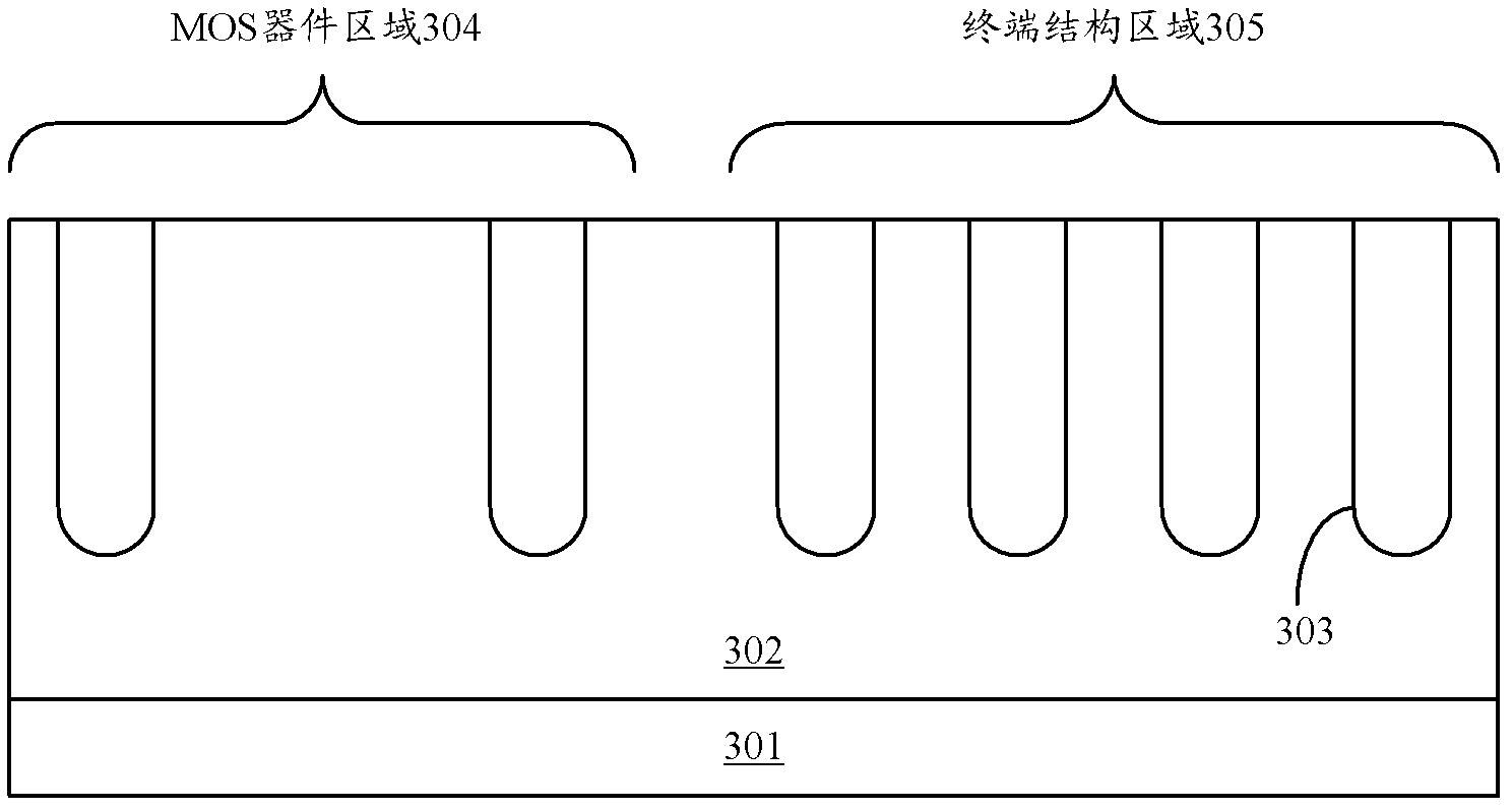 Method for manufacturing terminal structure of deep-groove super-junction metal oxide semiconductor (MOS) device