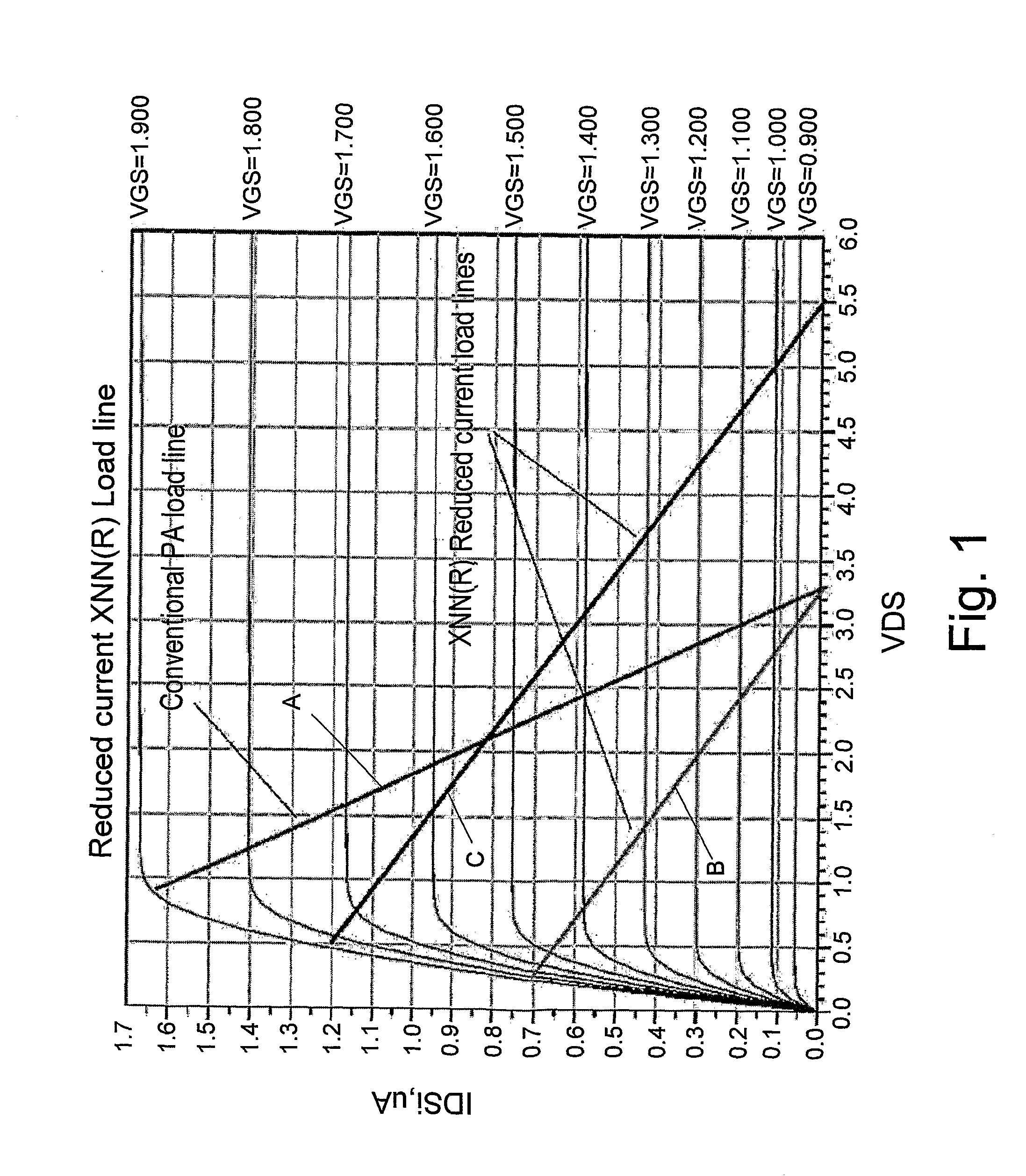 Method and apparatus for reducing current consumption of MIMO systems