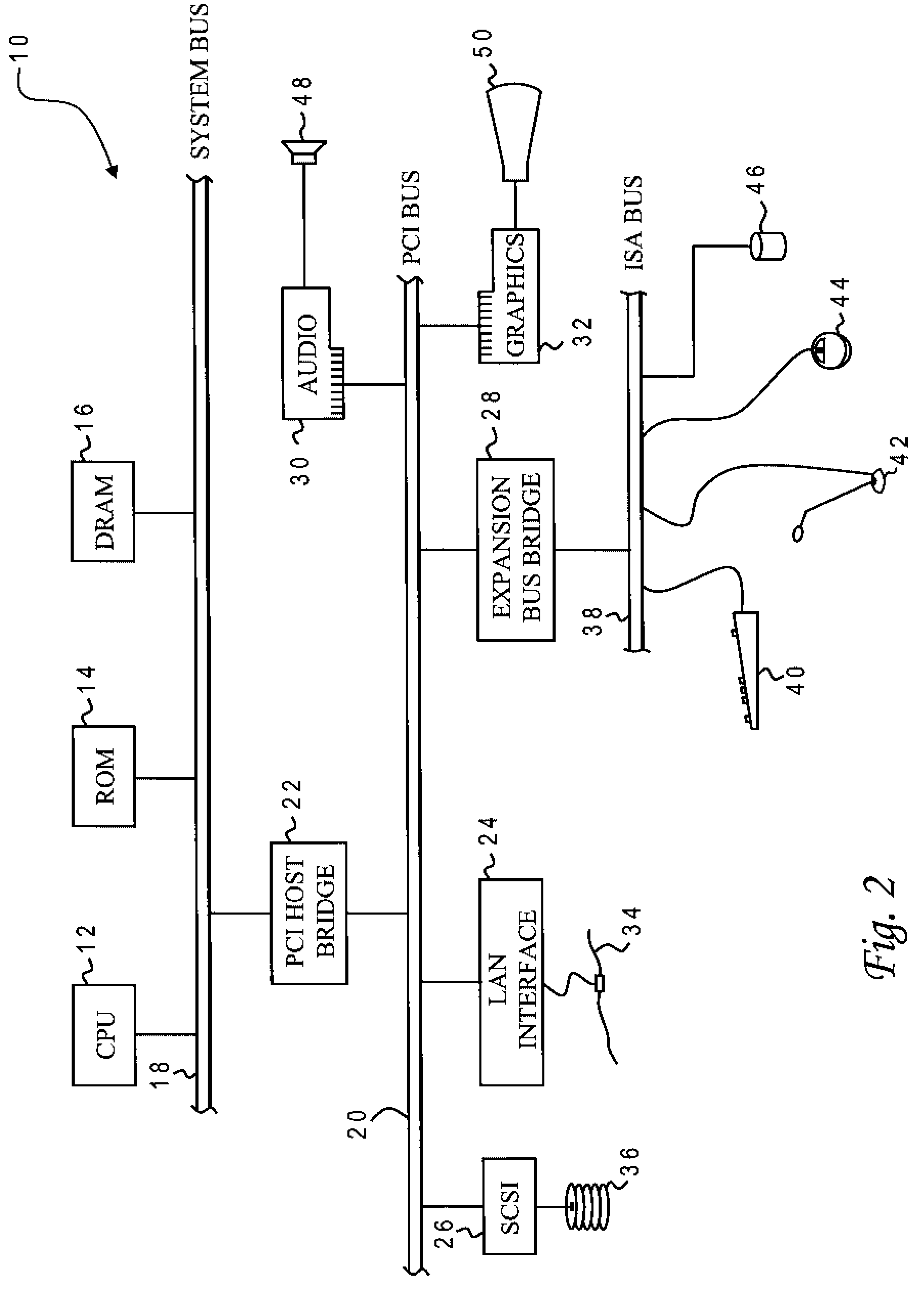 Latch placement for high performance and low power circuits
