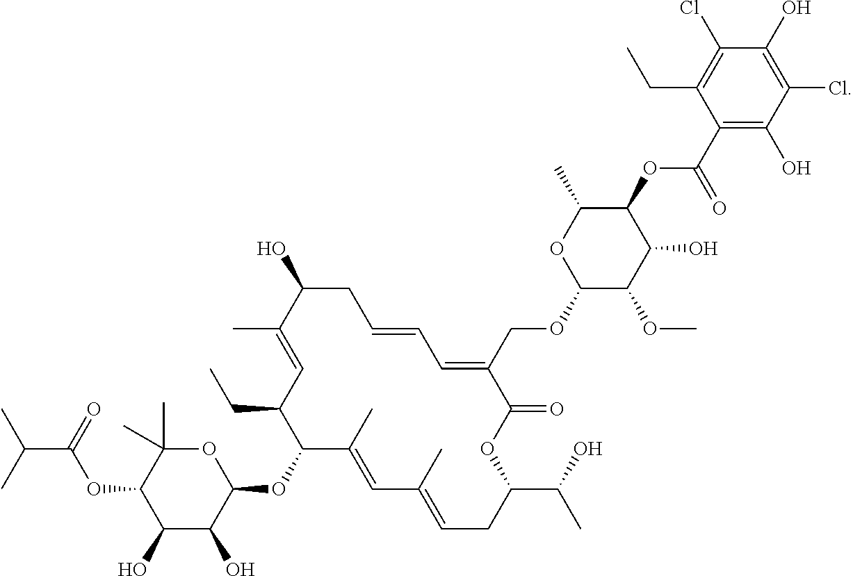 Pharmaceutical Compositions for Rectal Administration