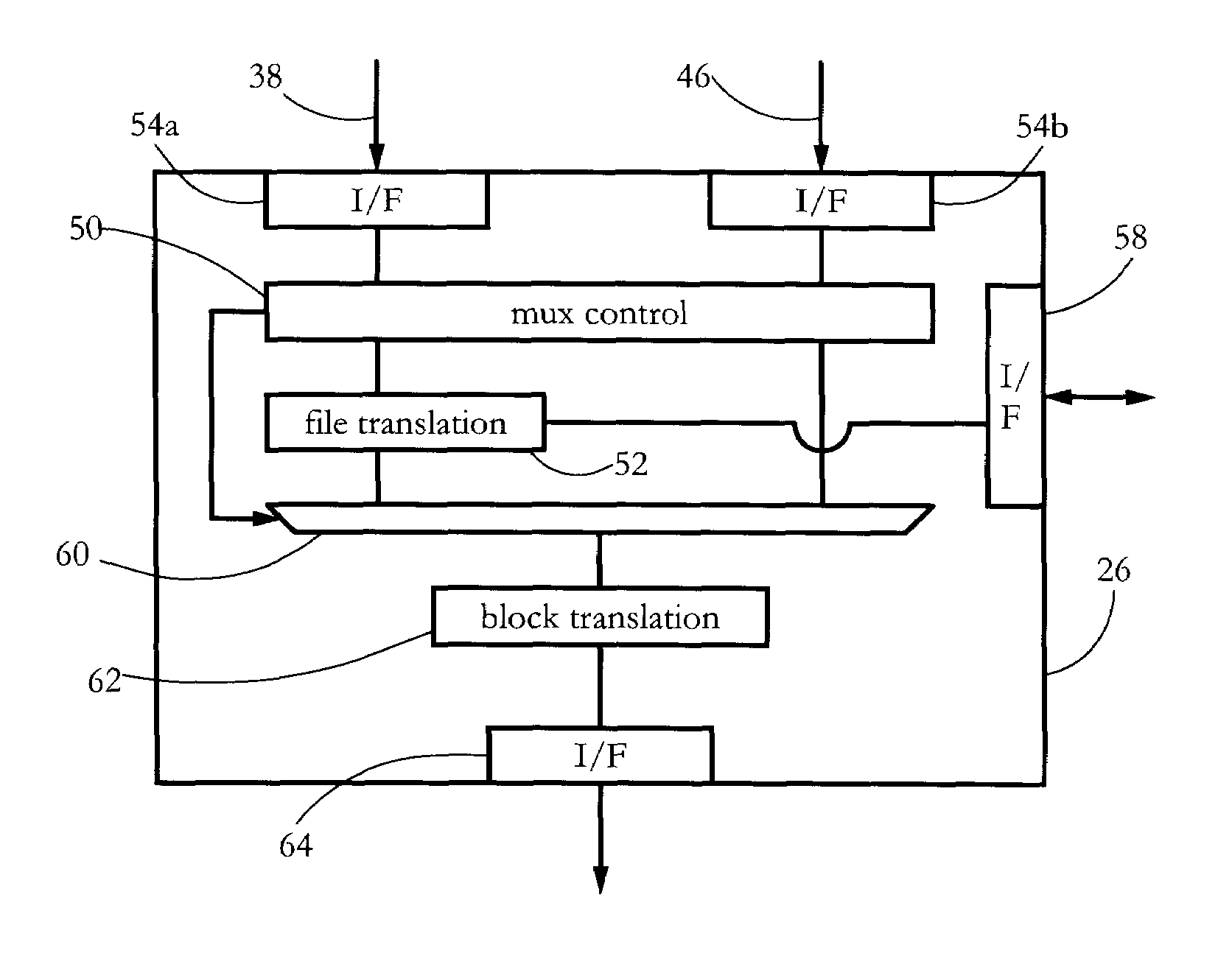 Dual-mode network storage systems and methods