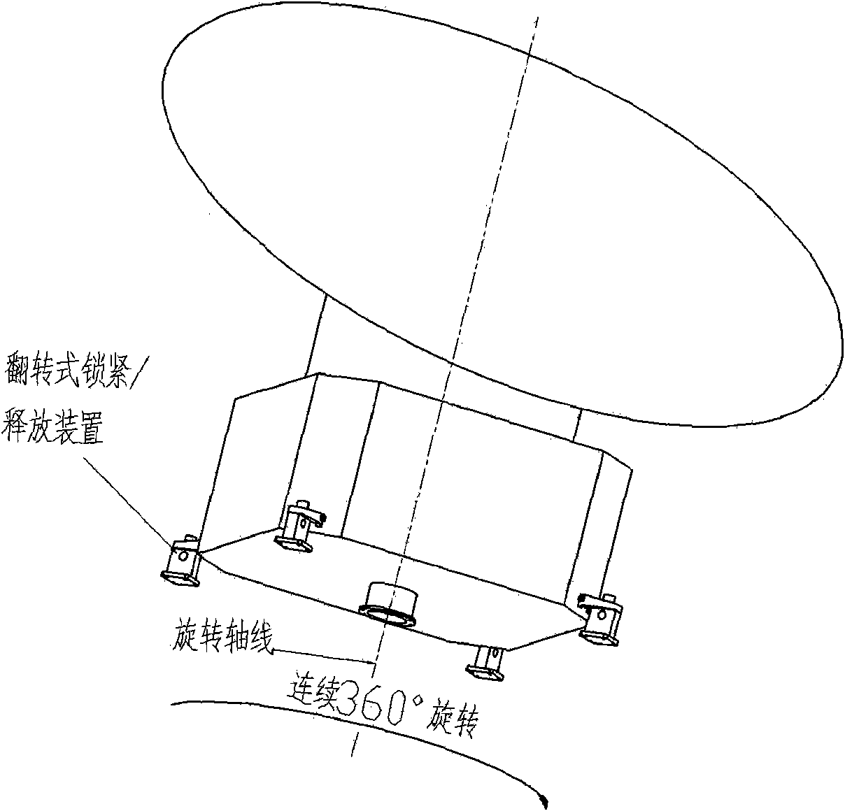 Turnover space-borne antenna locking releasing device