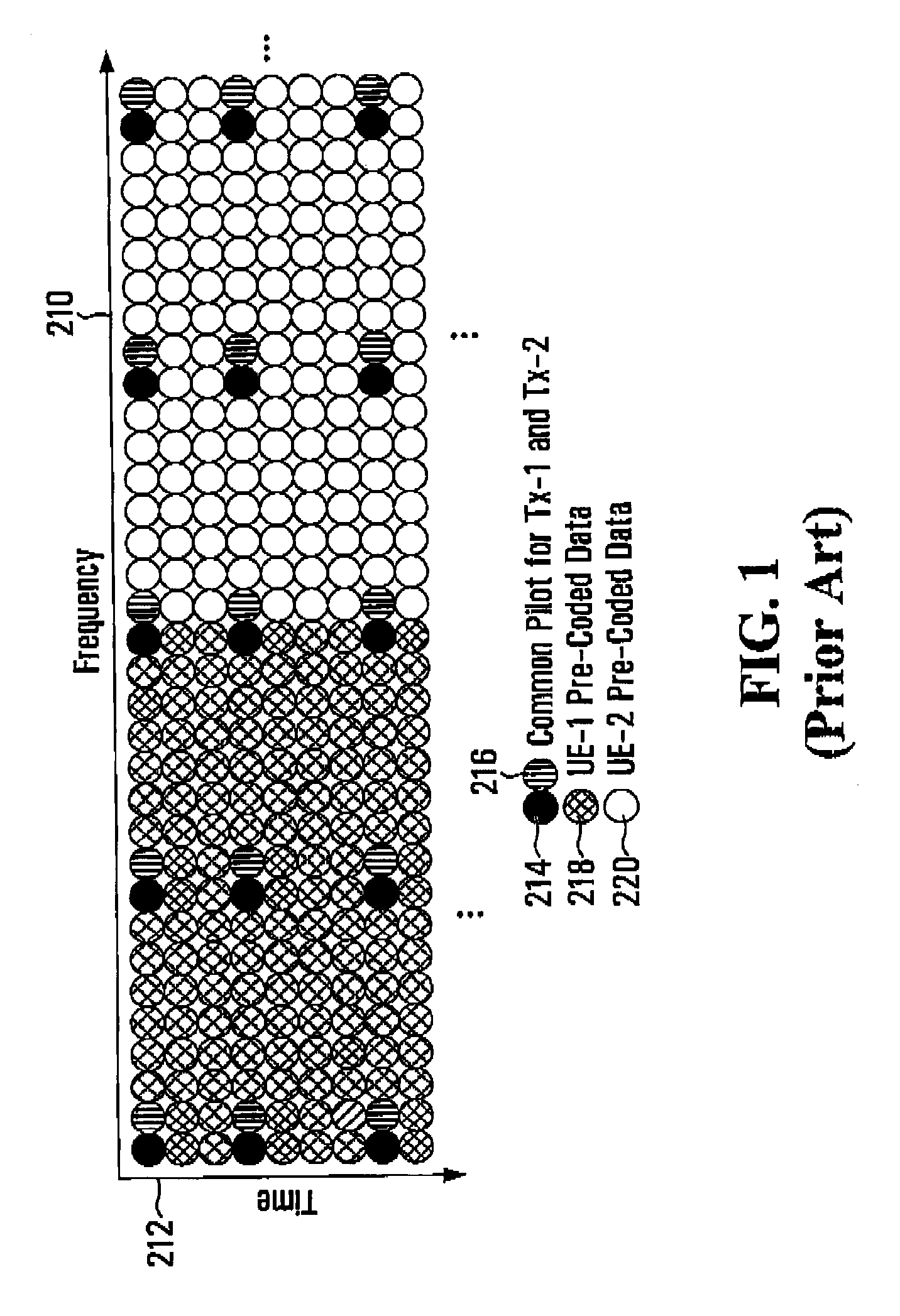 Closed-loop MIMO systems and methods