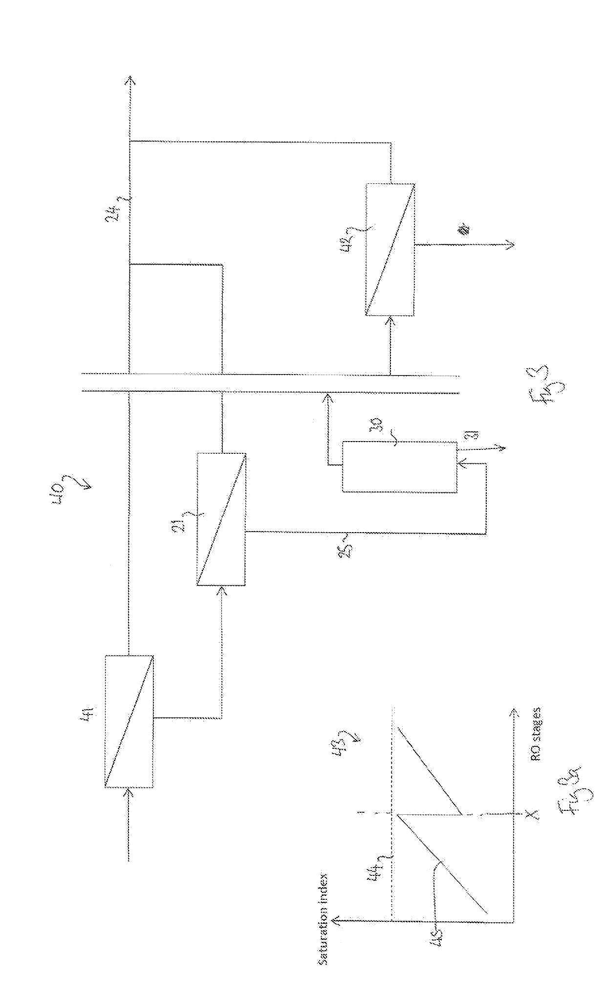 Reverse osmosis system with fluidized bed crystallizer