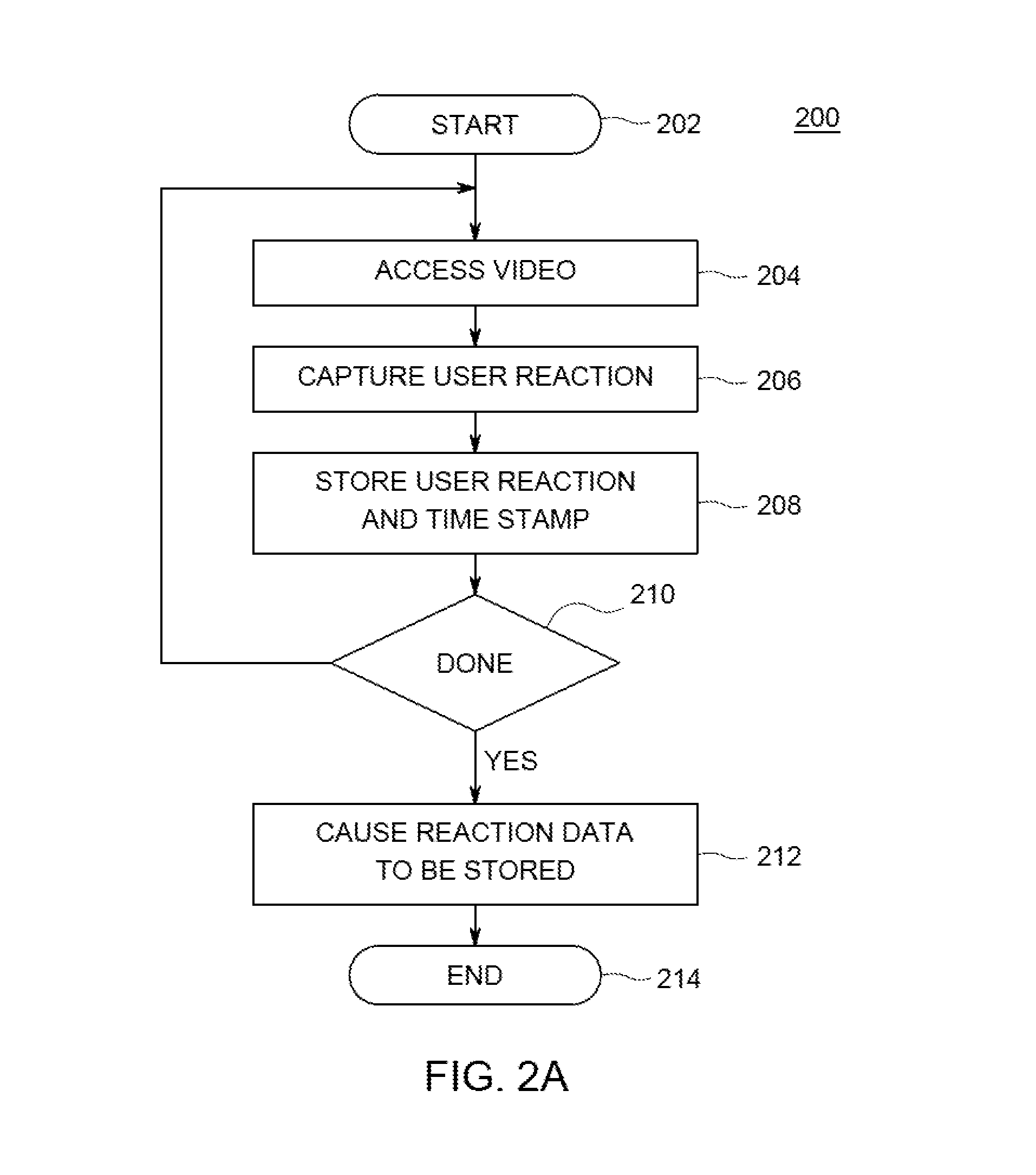 Method and apparatus for performing sentiment analysis based on user reactions to displayable content