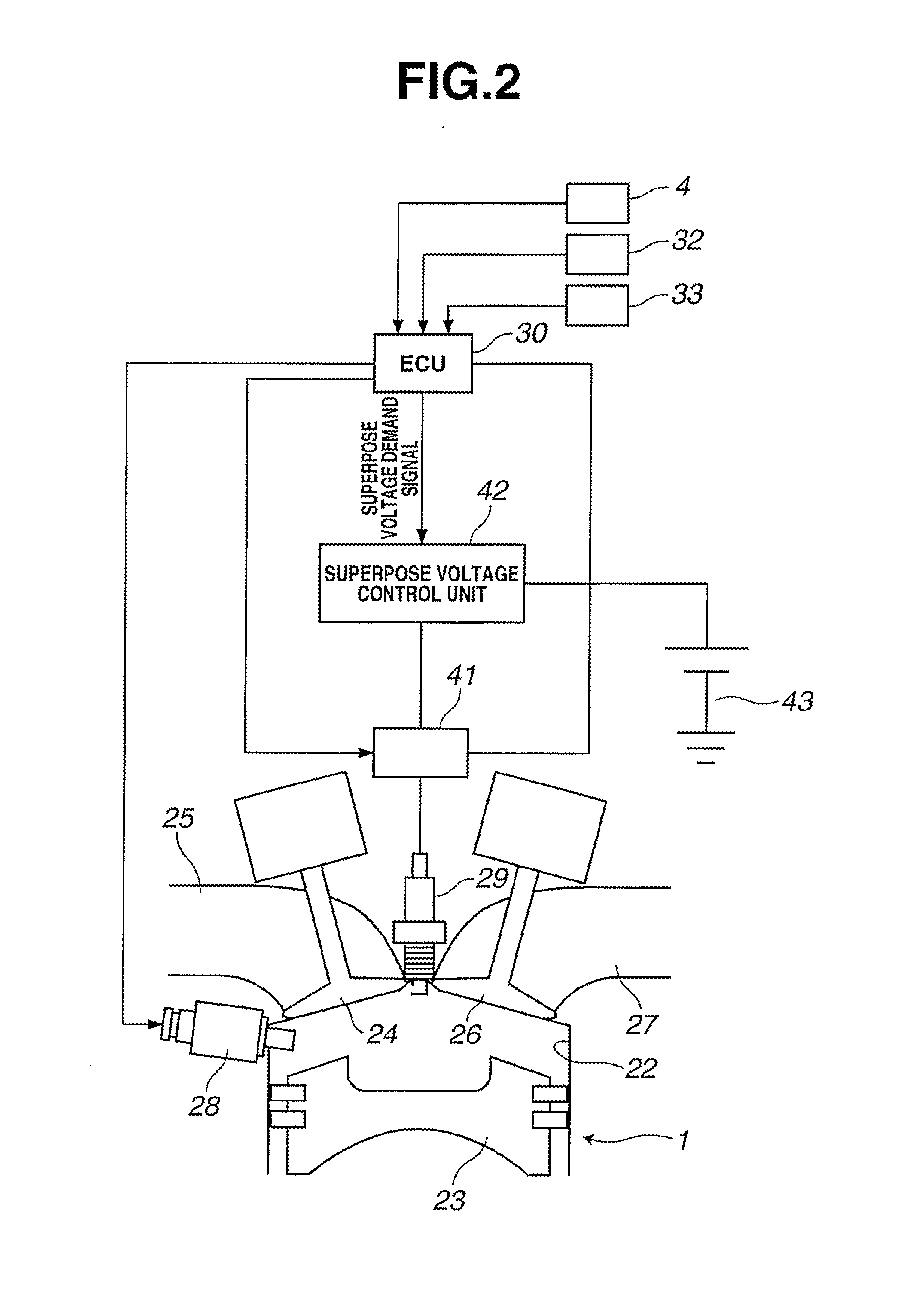 Ignition control system for internal combustion engine and ignition control method