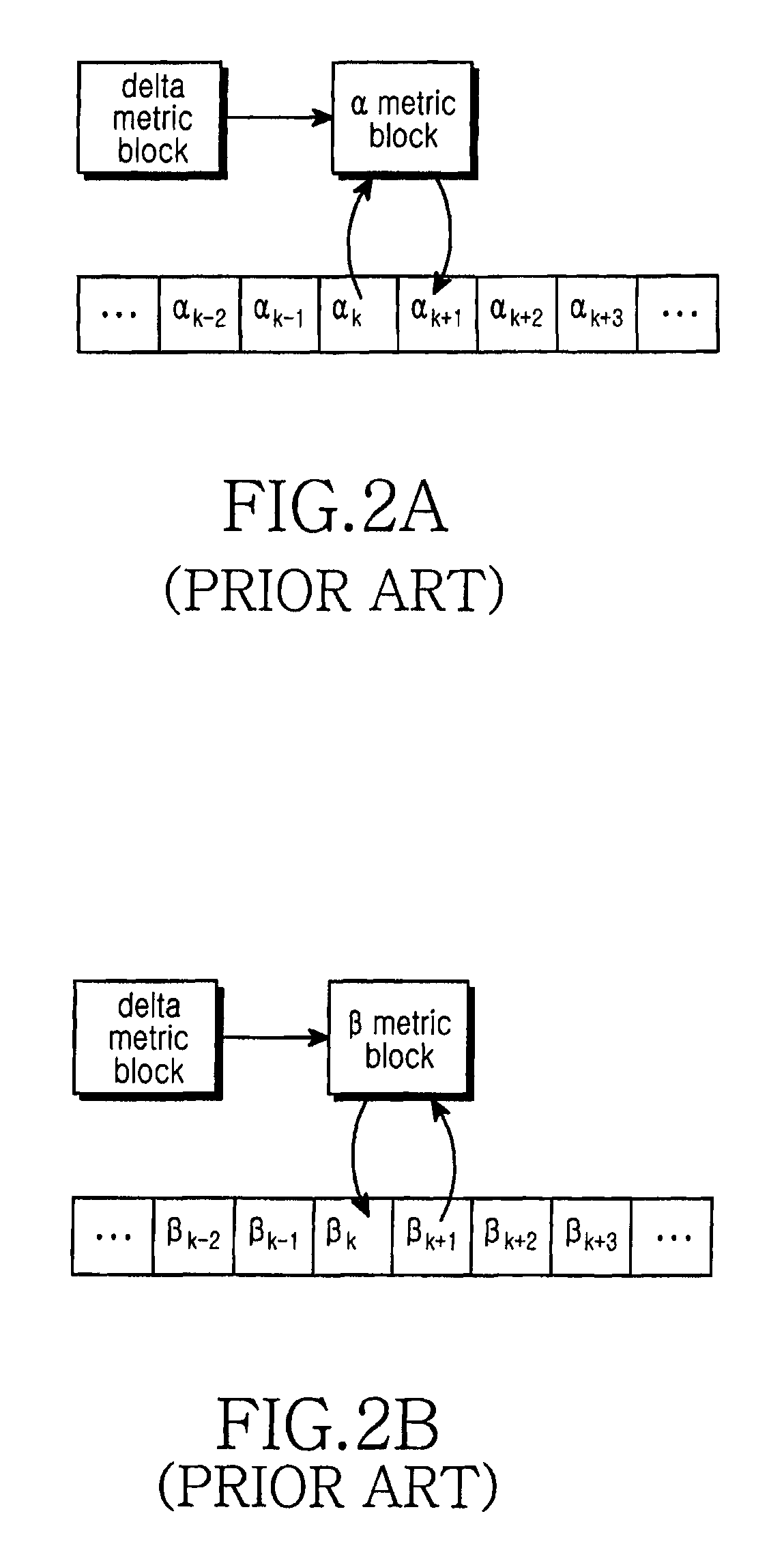 Apparatus and method for turbo decoding using a variable window size