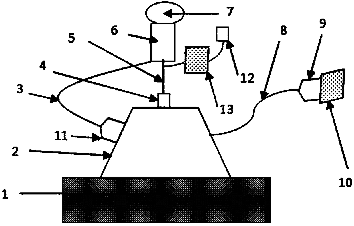 Device and method for measuring fluorescence of crude oil