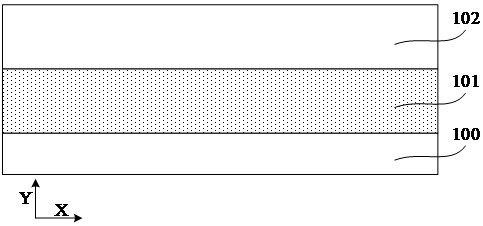 Photovoltaic cell and manufacturing method thereof, photovoltaic module