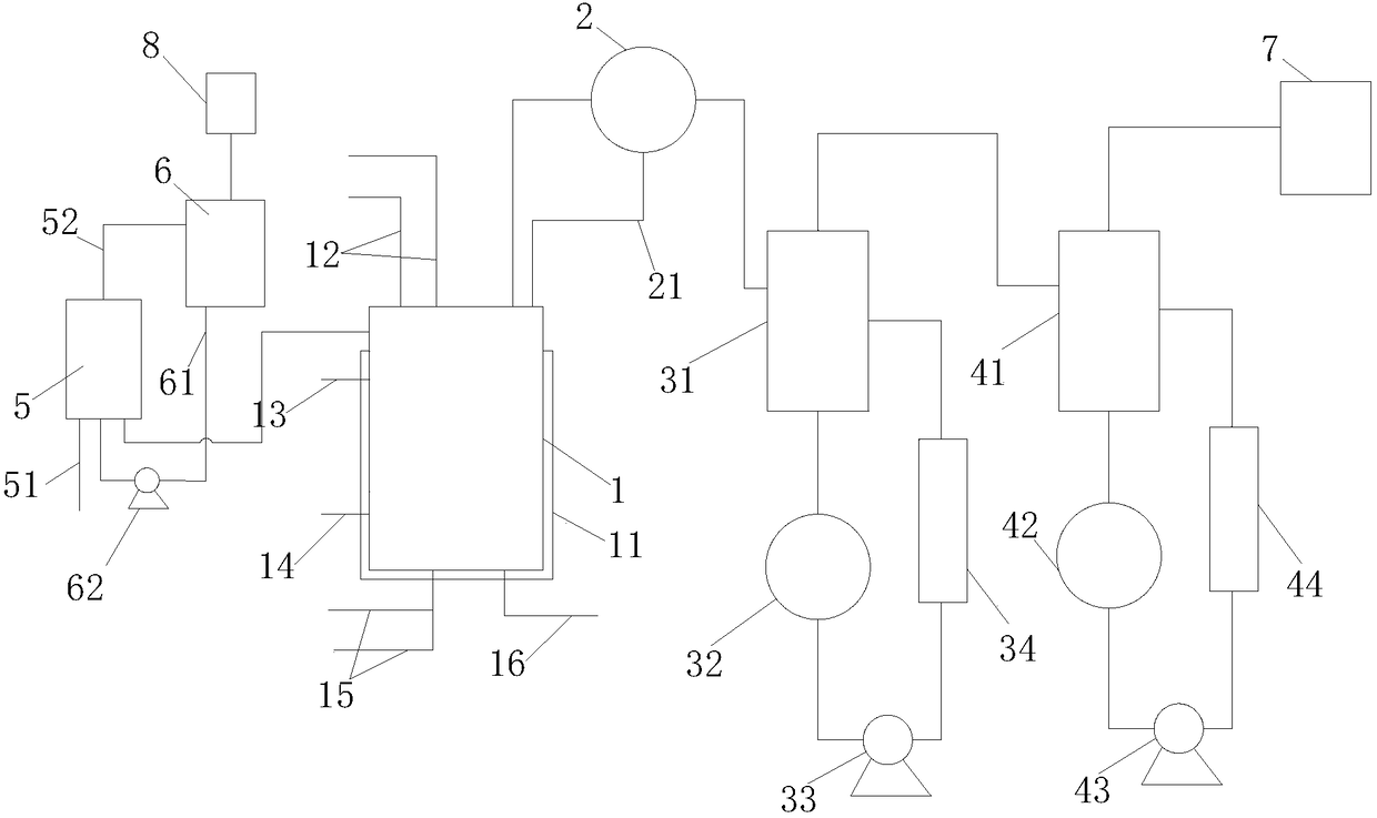 Preprocessing equipment for antimony pentachloride waste catalyst and processing method thereof