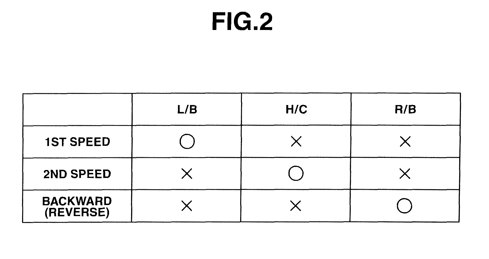 Torque down control apparatus and method for automotive vehicle