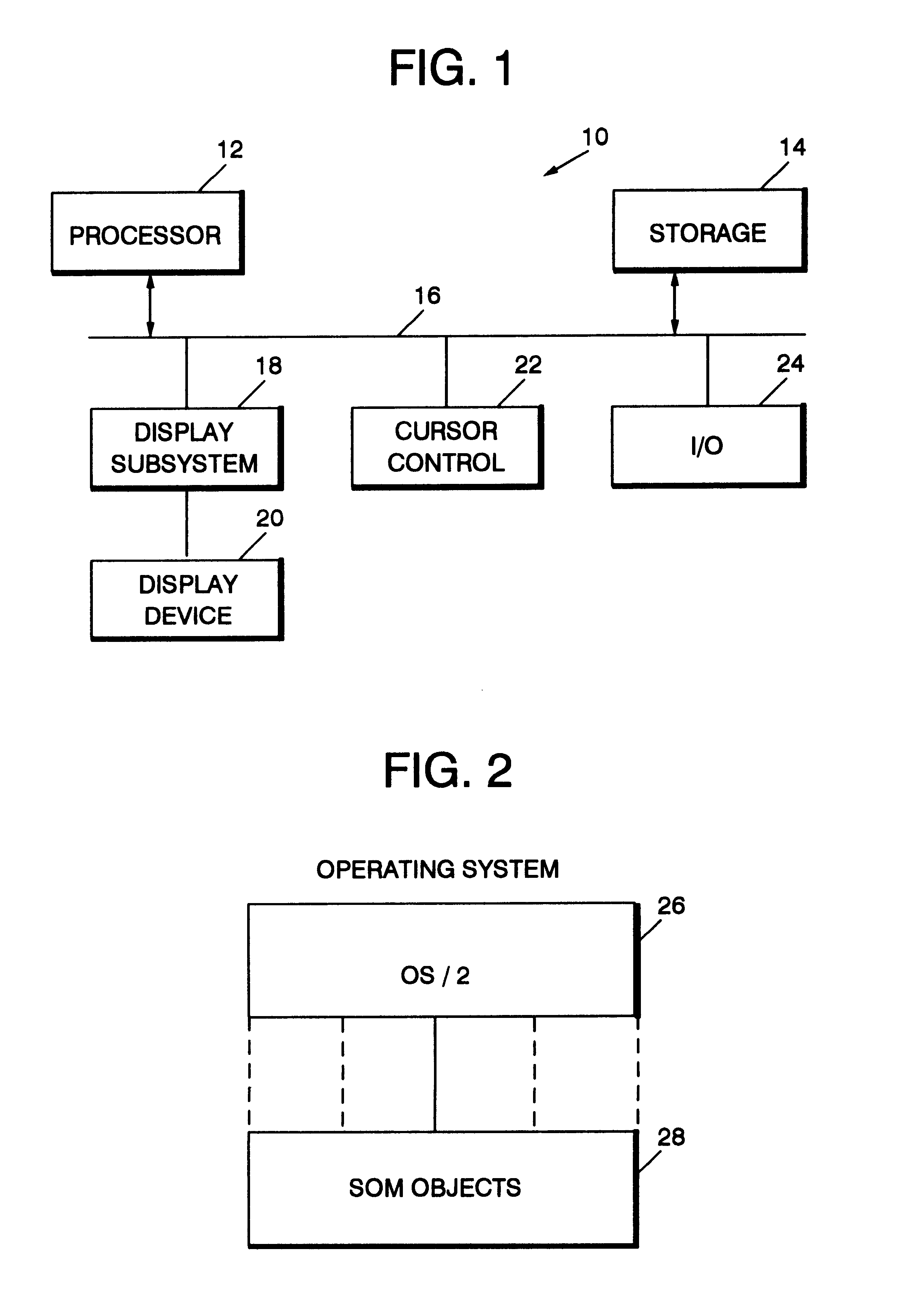 Information handling system, method, and article of manufacture including integration of object security service authorization with a distributed computing environment
