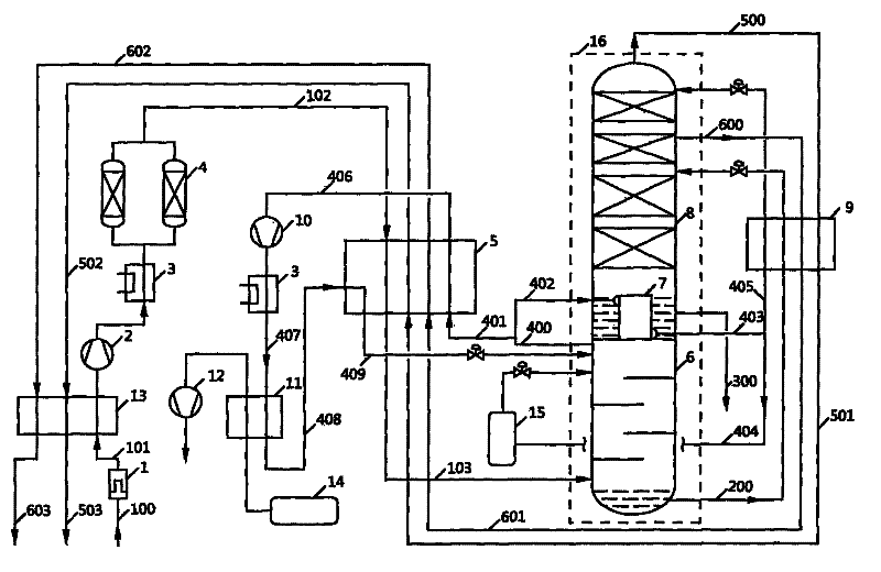 Backward flow type air separation system and method based on cold energy utilization of LNG (Liquefied Natural Gas) satellite station
