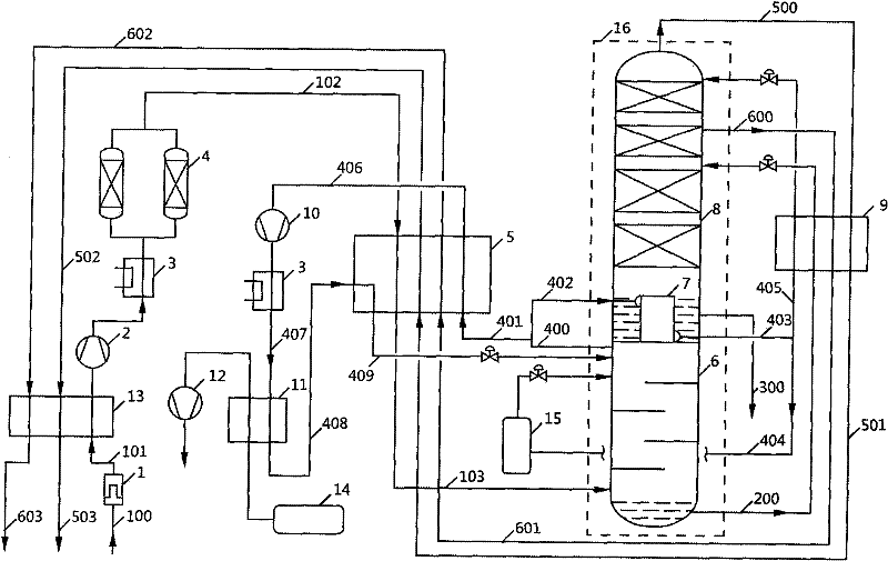 Backward flow type air separation system and method based on cold energy utilization of LNG (Liquefied Natural Gas) satellite station