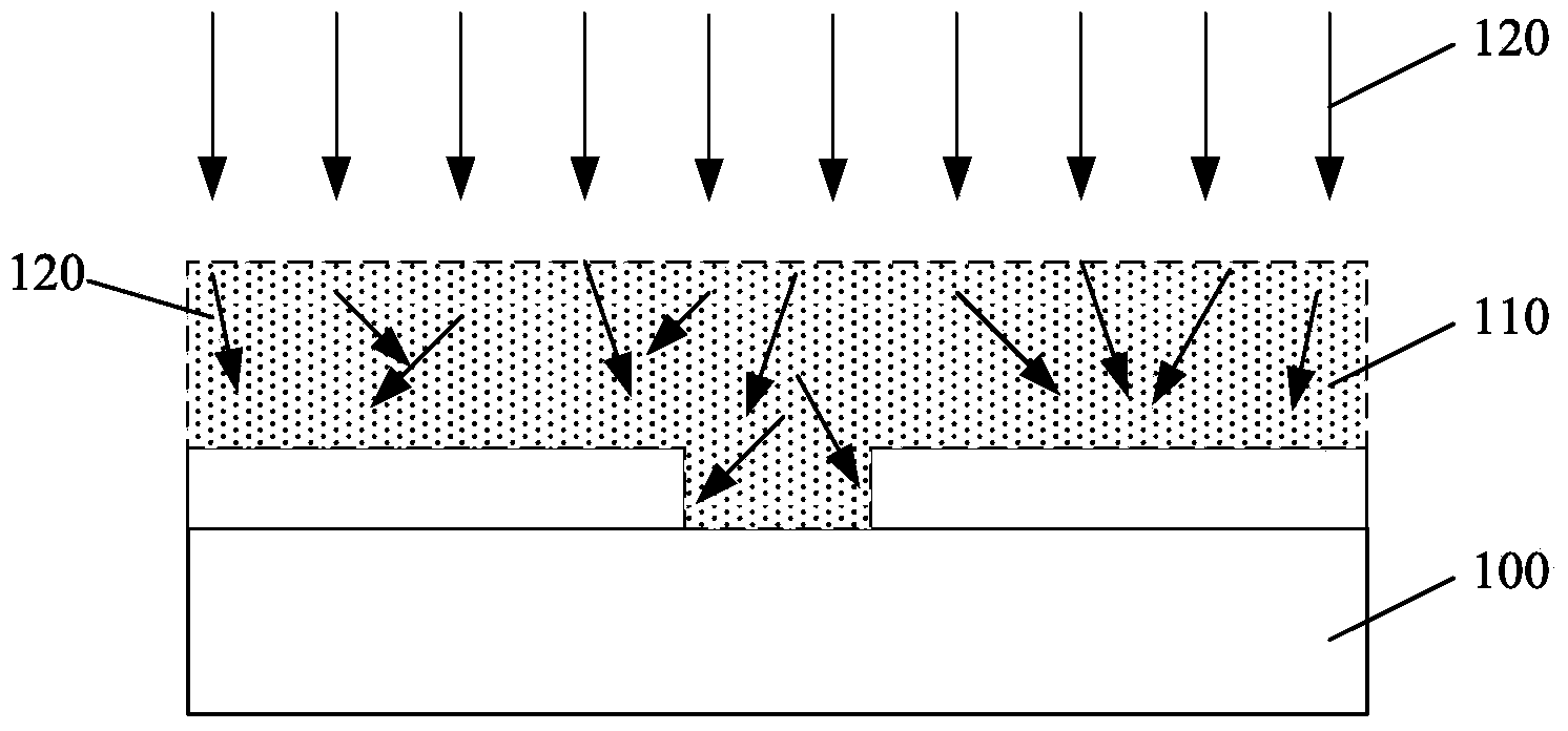 A method for forming a through silicon via
