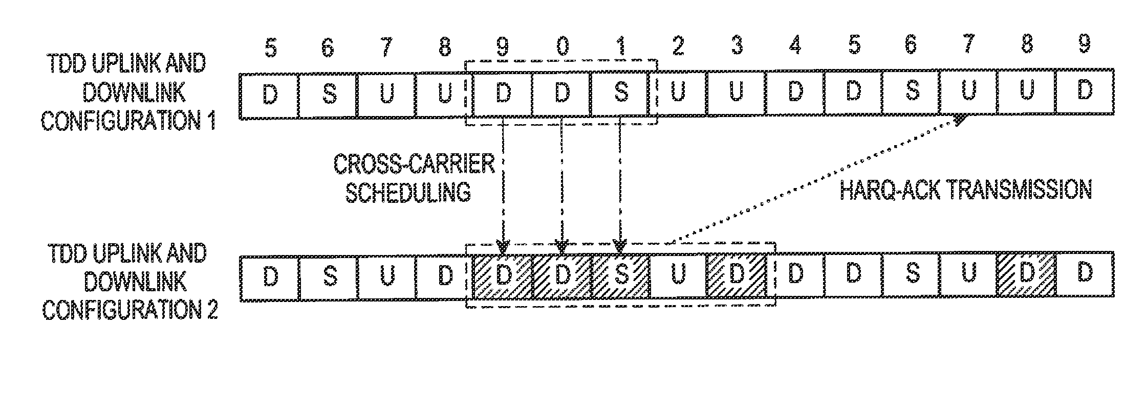 Physical downlink shared channel transmission method