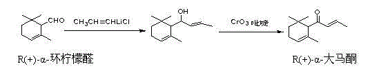 Synthesis method of (S)-(-)-alpha-damascenone