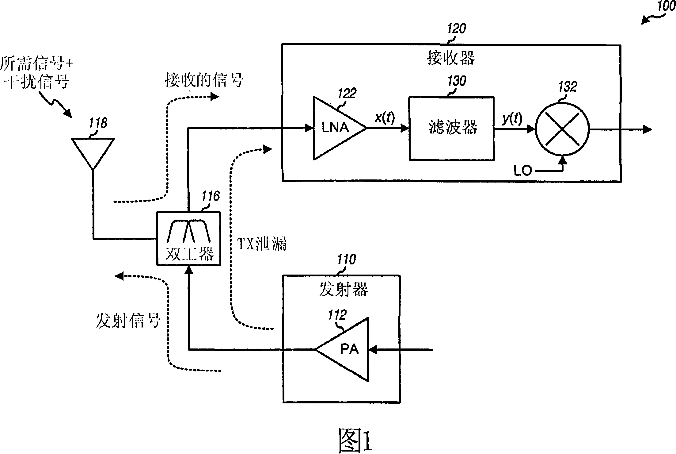 Adaptive filter for transmit leakage signal rejection