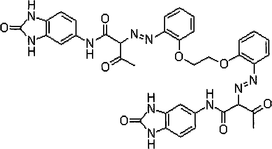 Preparation method of C.I.P.Y180 pigment