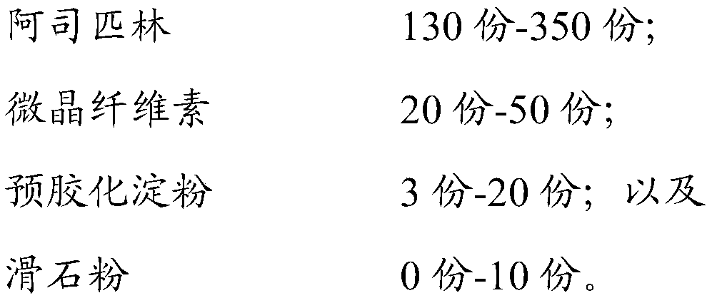 Aspirin tablet and preparation method thereof