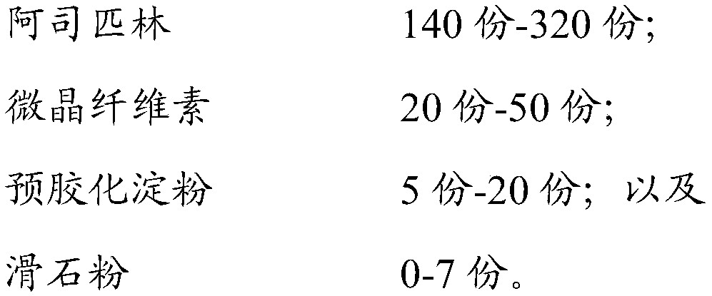 Aspirin tablet and preparation method thereof