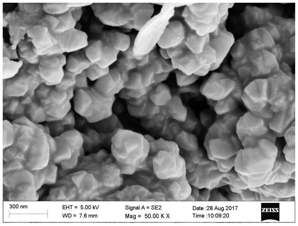 A preparation method of nanoporous silicon for lithium battery negative electrode material