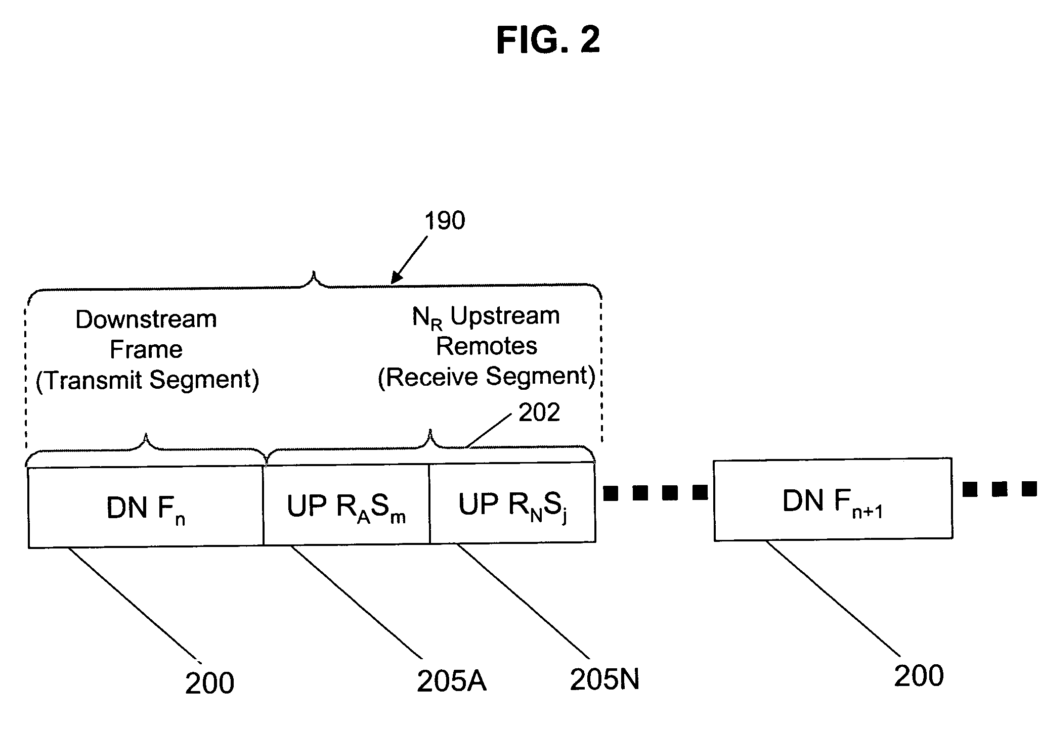 Method and system for timing controlled signal transmission in a point to multipoint power line communications system