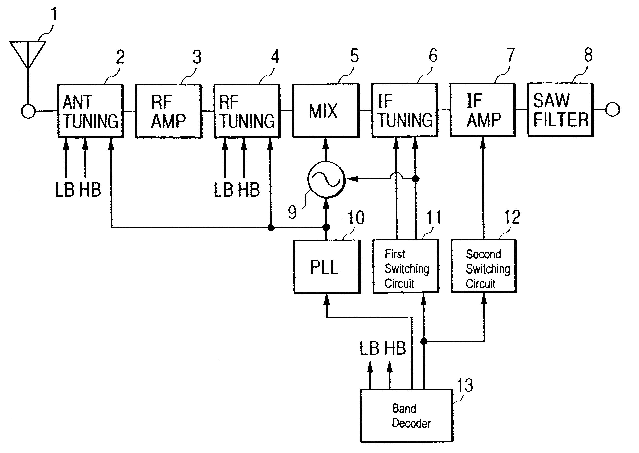 Television tuner capable of receiving FM broadcast
