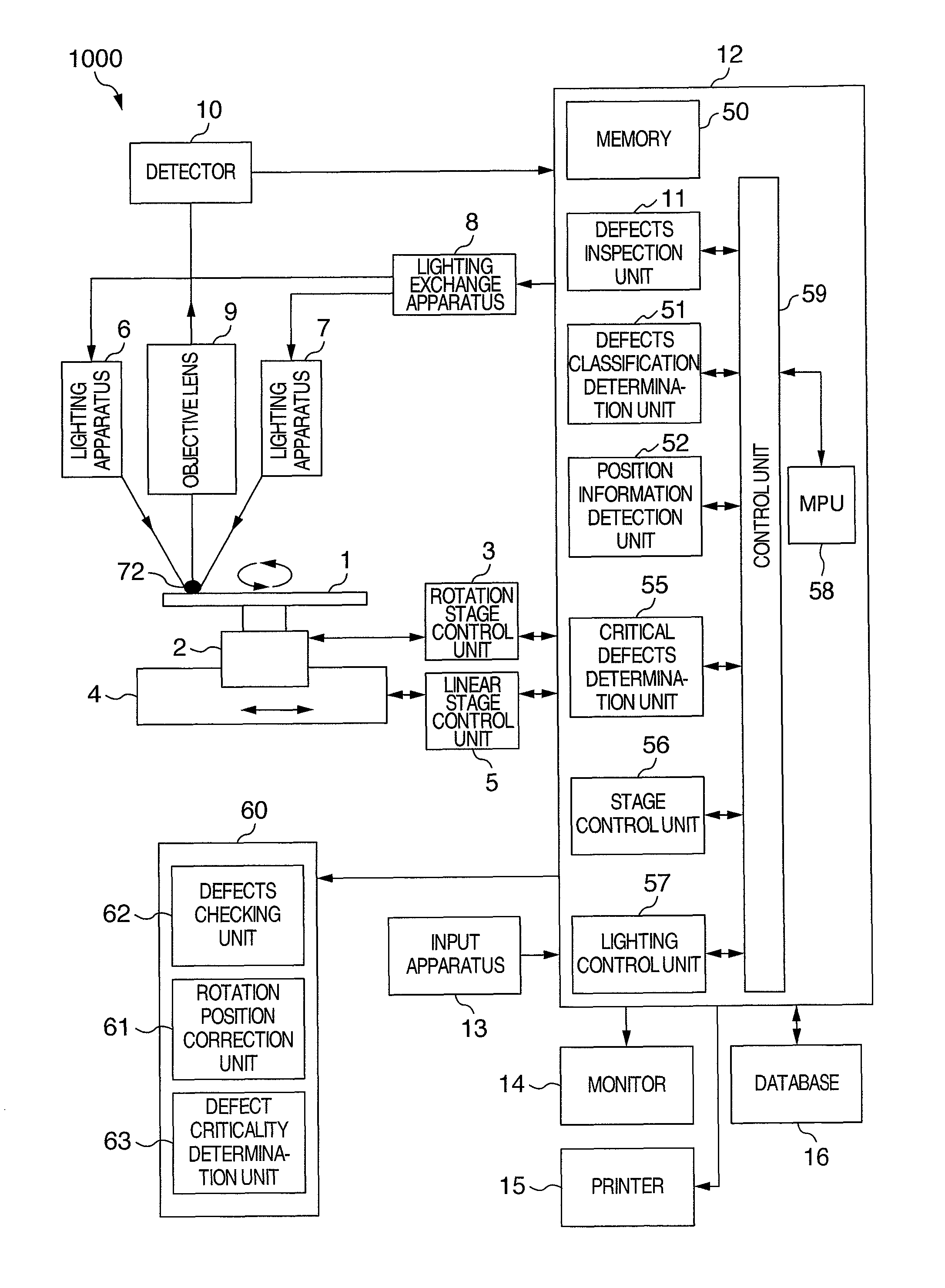 Method and its apparatus for detecting defects