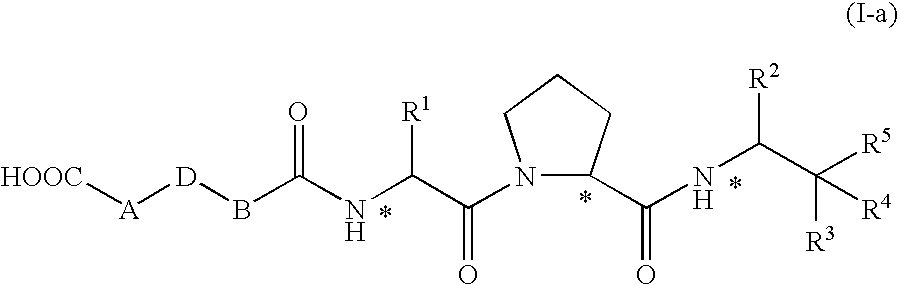 Heterocyclic compounds, intermediates thereof and elastase inhibitors