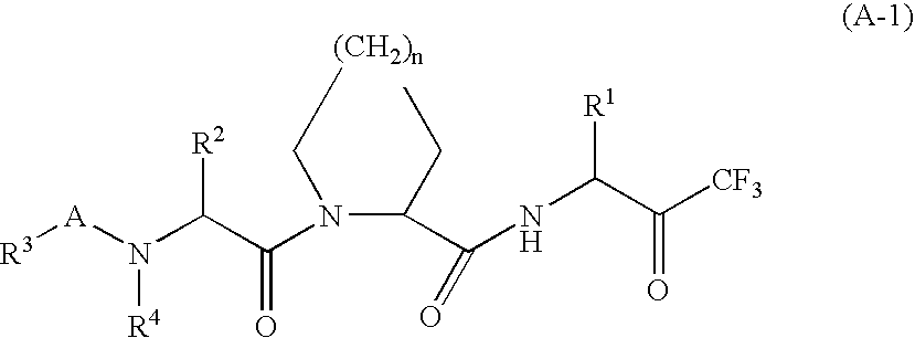 Heterocyclic compounds, intermediates thereof and elastase inhibitors