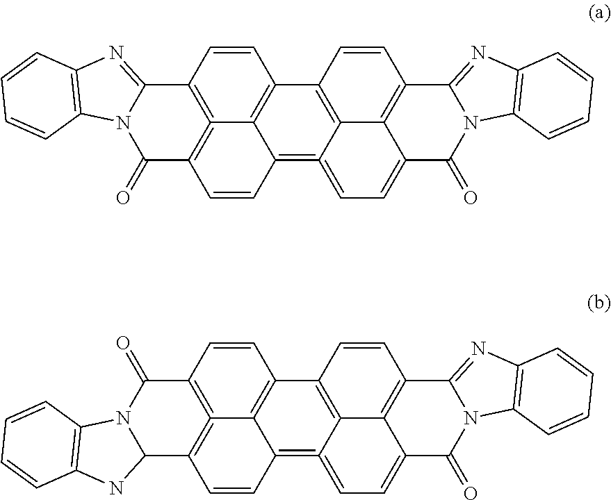 Coating compositions that transmit infrared radiation and exhibit color stability and related coating systems