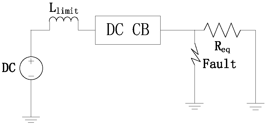 Master-slave cooperative control method and control system for DC circuit breaker