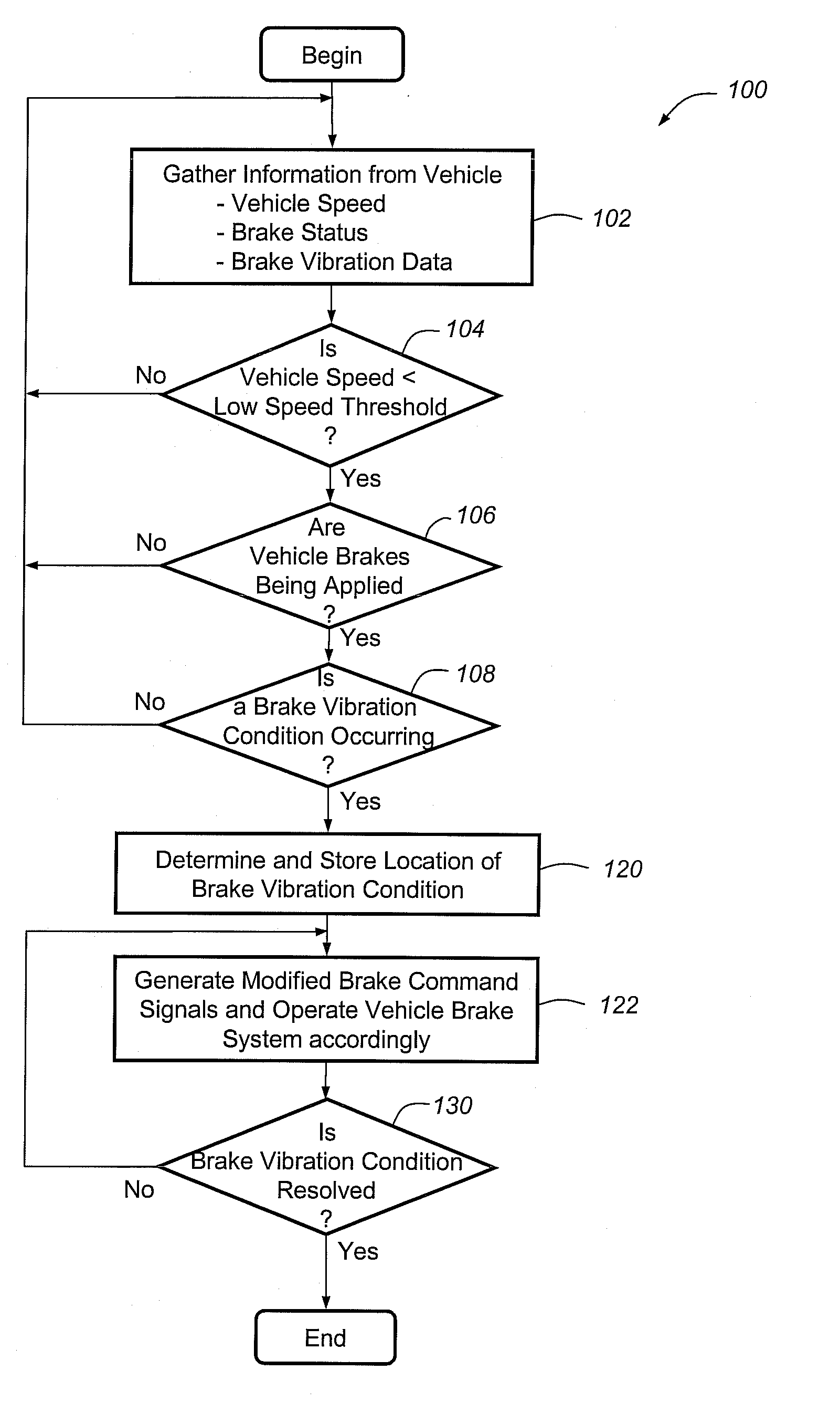 Method for operating a vehicle brake system