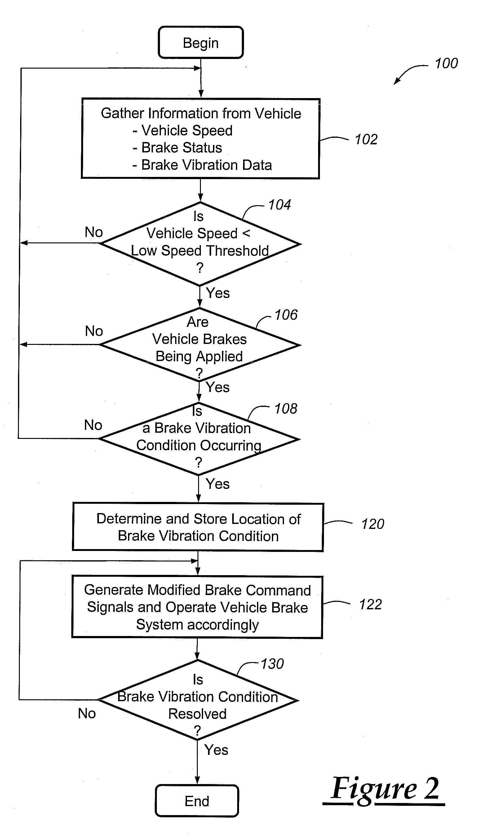 Method for operating a vehicle brake system