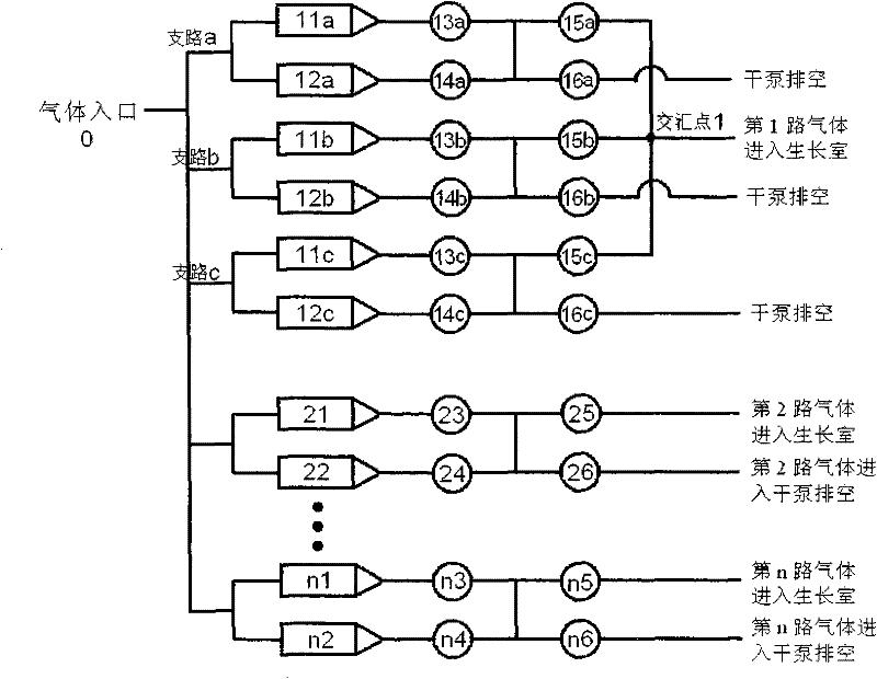 Gas path device for metal organic chemical vapor deposition equipment