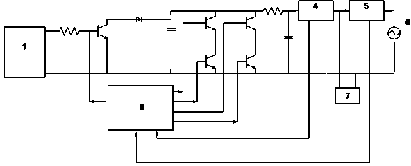 Photovoltaic cell power control system and method capable of automatically adapting to load demand changes