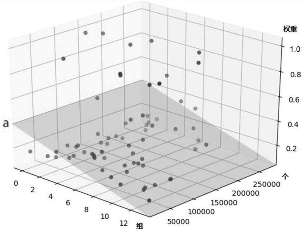 A background path blasting method based on machine learning