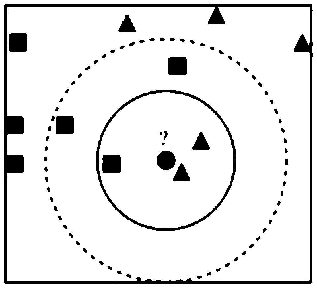 The method of identifying the account number through the caller number in the process of electric power customer service