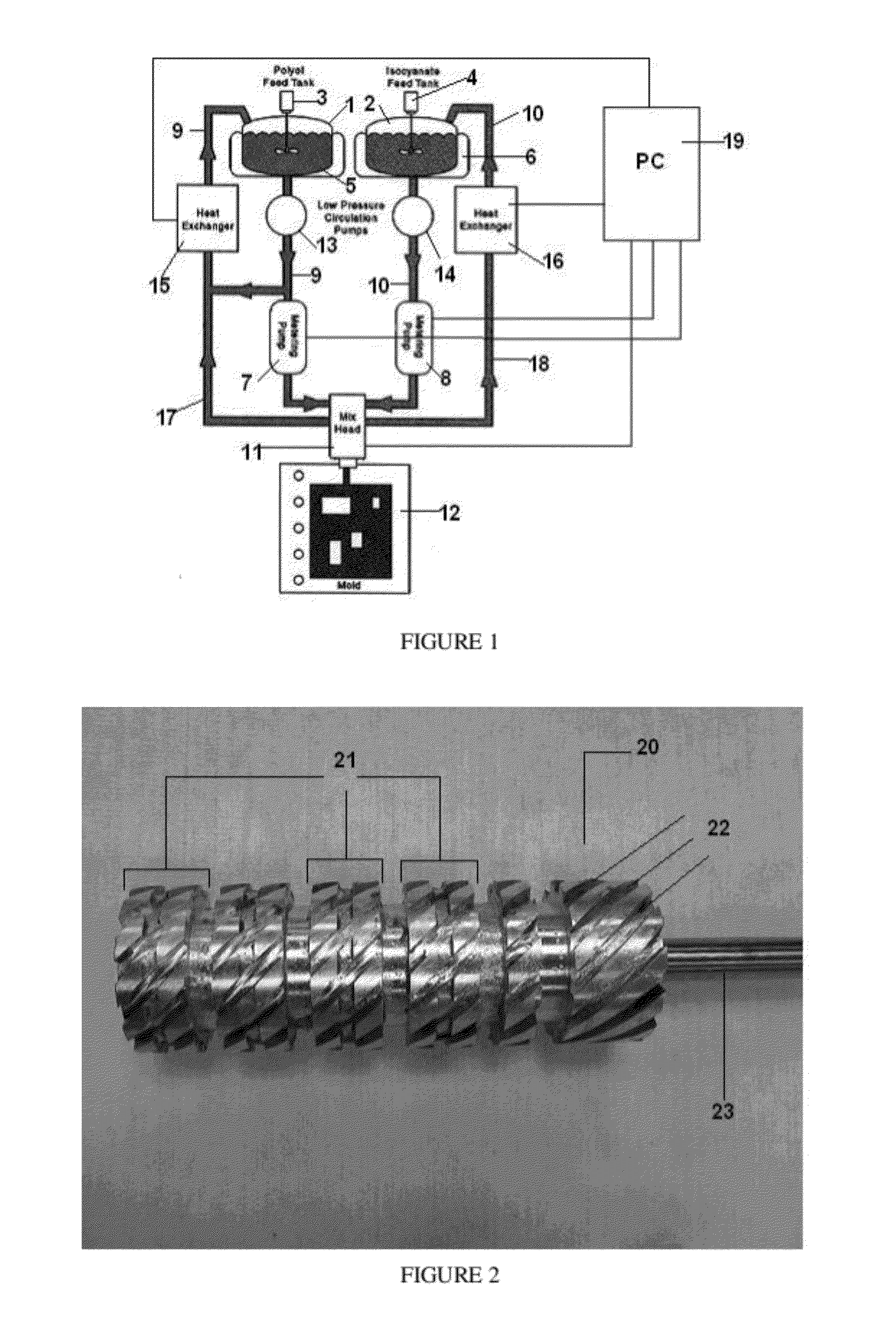 Process for the preparation of conformable materials for downhole screens