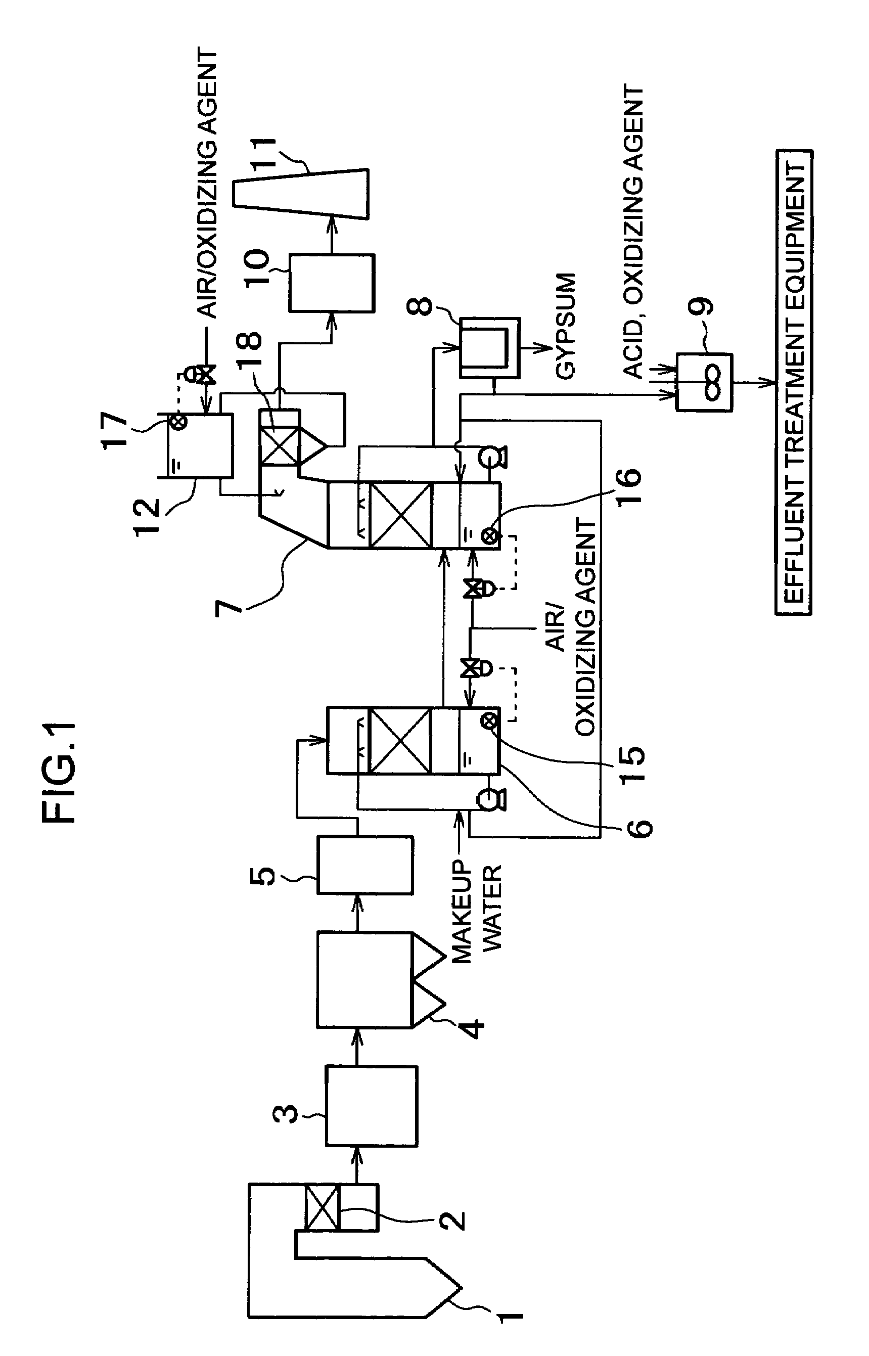Method for removing mercury in exhaust gas and system therefor