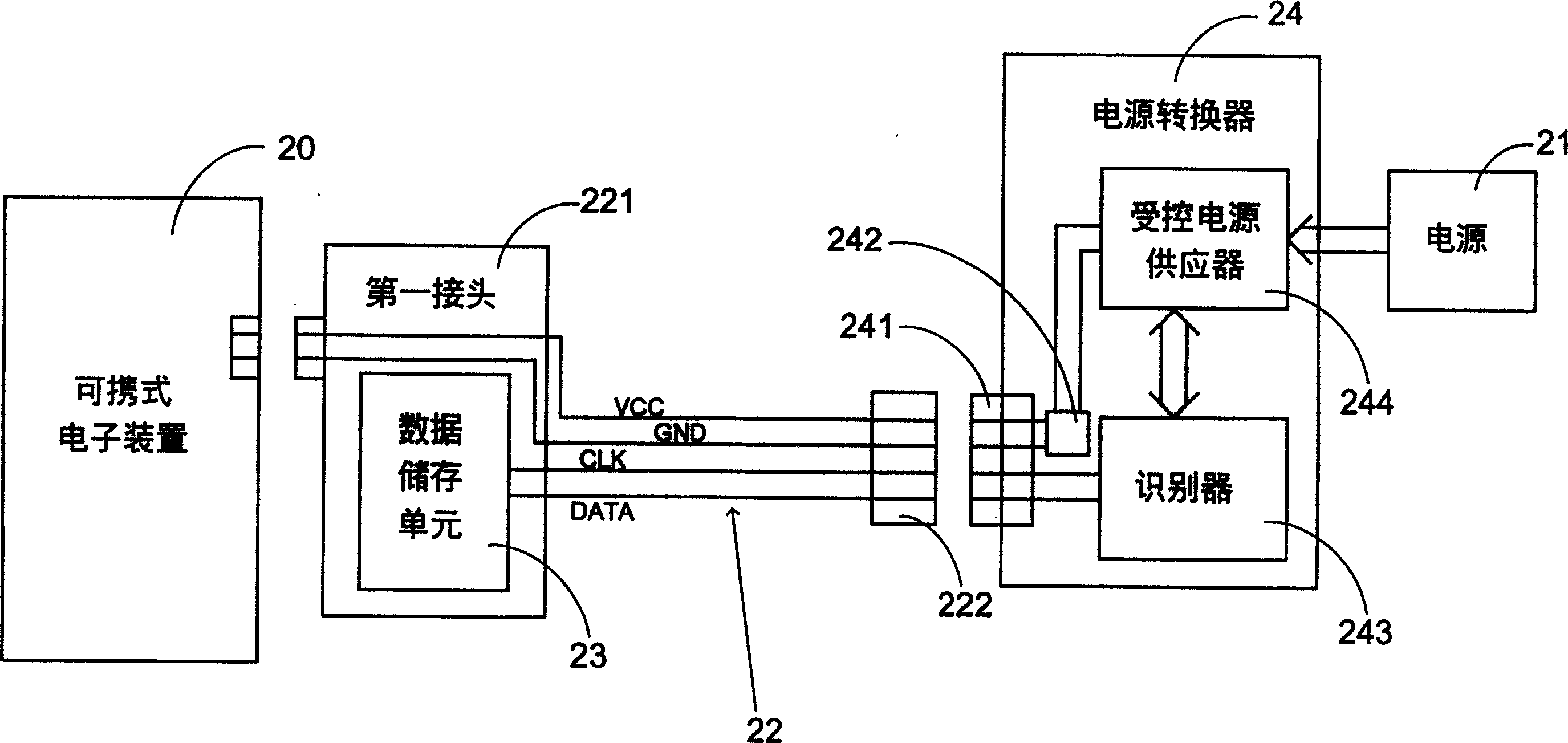 Power supply adapter for portable electronic device